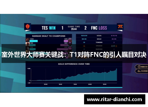室外世界大师赛关键战：T1对阵FNC的引人瞩目对决